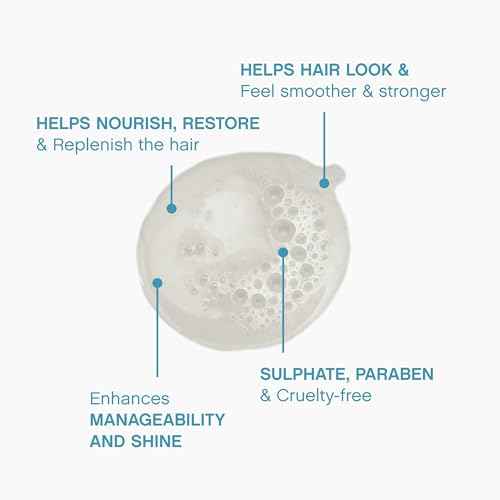 KEVIN.MURPHY REPAIR-ME.WASH - Moisturising Hair Repair Shampoo - Hydrating Frizz Control Shampoo - Sulphate & Paraben Free Hair Care - 1 L / 33.8 fl oz