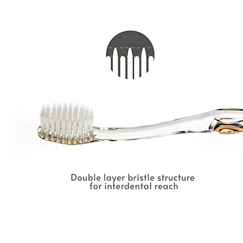 Nano-b Manual Toothbrush Set for Adults with Sensitive Gums, Silver Soft/Medium Bristles, Travel Cases, Blue, Pink, Green, Crystal, 4-Pack