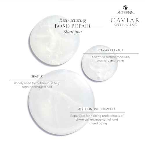 Alterna CAVIAR Anti-Aging Restructuring Bond Repair Conditioner | For Brittle, Damaged and Split Ends | Repairs, Strengthens & Protects Damaged Hair | Sulfate Free