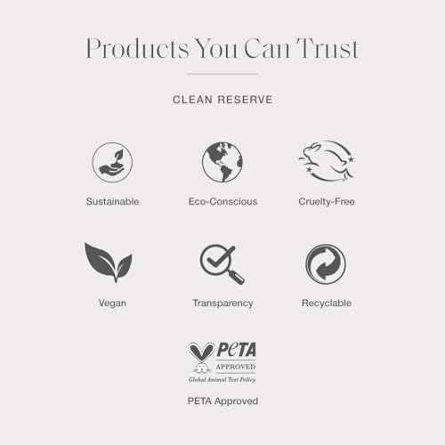 CLEAN H2EAU Fragrance Discovery Gift Set, Travel Mini Size, Water-Based Layerable Daily Perfume, Cruelty-Free, Ethyl Alcohol, Phthalate & Paraben Free