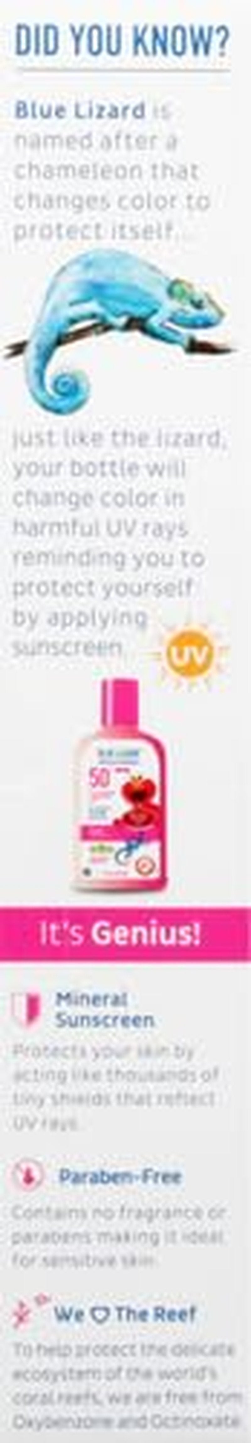 Blue Lizard Baby Mineral Sunscreen with Zinc Oxide, Water Resistant, UVA/UVB Protection with Smart Technology - Fragrance Free, Unscented, SPF 50-5 Fl Oz - Bottle