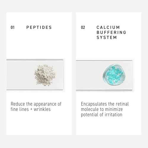 Rodan + Fields Redefine Intensive Renewing Serum | 60 Capsules | Retinol Night Serum for Skincare | Vitamin A | Reduces Appearance of Fine Lines
