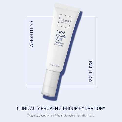 Obagi Hydrate Light Oil-Free Moisturizer ? Fast-Absorbing, Lightweight Gel for Acne-Prone Skin ? Non-Comedogenic, Hypoallergenic with Soothing Niacinamide, Glycerin & Ceramides for 24-Hour Hydration