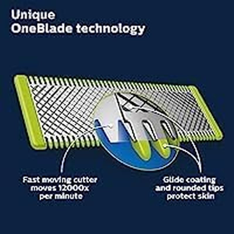 Philips Norelco OneBlade 360 Pro | Hybrid Electric Shaver & Trimmer with 12-in-1 Comb, QP6531/70