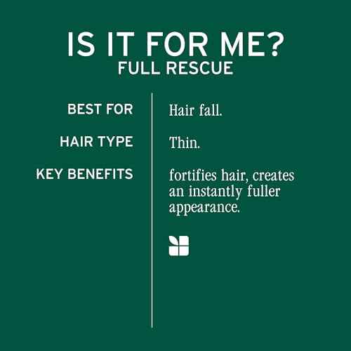 Biolage Full Rescue Conditioner - Fortifies & Densifies Thin Hair, Rosemary Oil & Niacinamide, Vegan & Cruelty-Free