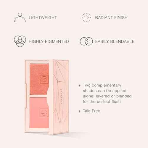 Jouer Blush Bouquet Duo Deluxe Mini 2 Shade Blush Palette High Pigment Powder Natural Flush Beauty Cosmetics Vitamin E Talc-Free Paraben, Gluten & Cruelty Free
