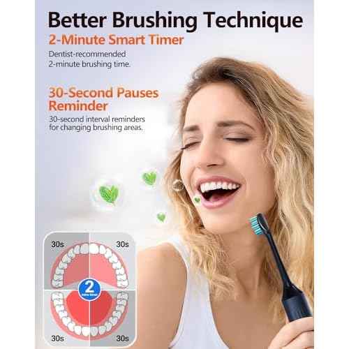 Electric Toothbrush for Adults, Sonic Electric Toothbrush with 3 Intensity Levels & 5 Modes, One Charge for 60 Days, Rechargeable Toothbrush with 6 Toothbrush Heads & 40,000 VPM Deep Clean(Blue)