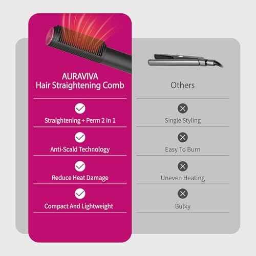 Hair Straightener Brush, 2 in 1 Straightening Brush for Women with 5 Temp Settings, 20s Fast Heating & Dual Voltage, Anti-Scald & Auto Shut Off, Great for Professional Salon at Home, Black