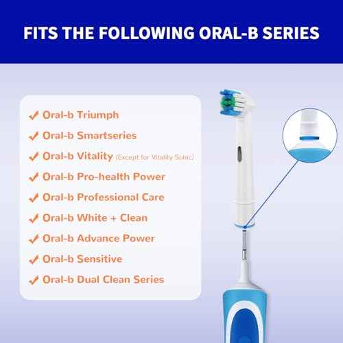 20 PCS Replacement Toothbrush Heads Compatible with Oral B Braun Electric Toothbrush Pro 1000/9000/ 5000/3000/8000