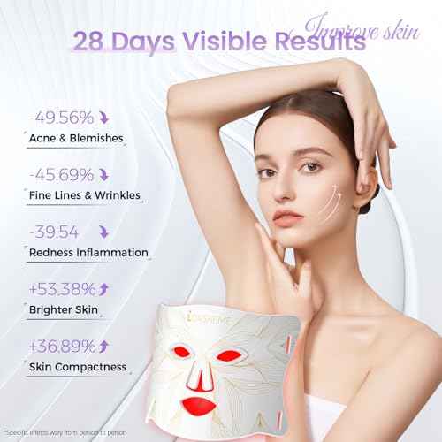 Red Light Therapy for Face, LED Face Mask Light Therapy, Red Light Therapy Mask for Acne, Wrinkles and Skin Rejuvenation, 320 LEDS, 3 Modes, 10-Min Auto Off, Eye Protection Included