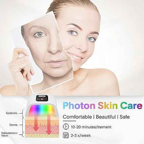 LED-Face-Light-Therapy, 7 in 1 Color LED Face Mask Facial Body Beauty Equipment