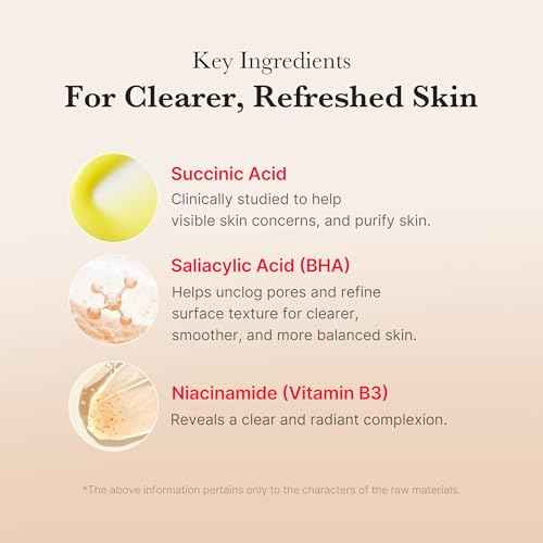 Medicube Red Succinic Acid Panthenol Facial Peeling Pads - Exfoliating Toner Pads for Breakout-Prone Skin with Niacinamide, AHA, BHA, and Soothing Panthenol - Non-Comedogenic