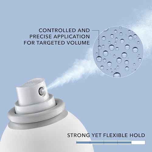 Goldwell StyleSign Root Boost Spray