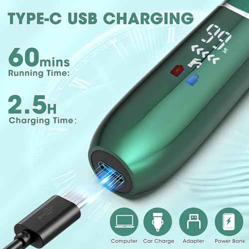 Karrte 6-in-1 Electric Razor for Women's Pubic Hair, Painless Body Shaver and Facial Epilator, Hair Removal for Face, Bikini Trimmer for Women's Private Area Green