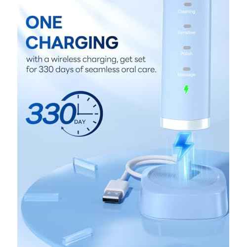 Bymore 8 Replacement Heads Electric Toothbrush for Kids, Ultra Clean Rechargeable Sonic Toothbrush Portable - Sky Blue