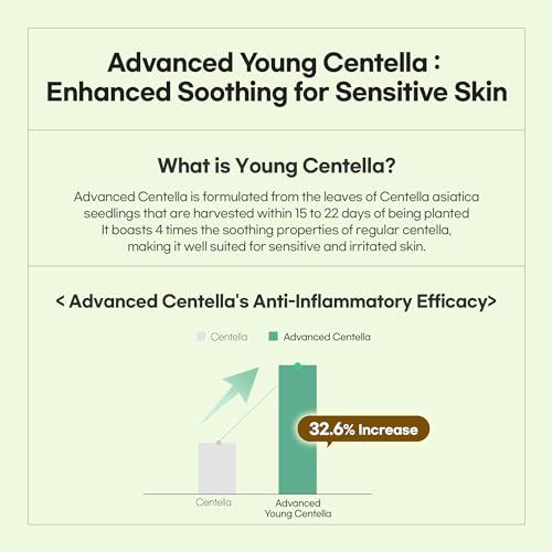 Calming Repair Cica Cream, Centella, Recovery Night Cream, 1.7 fl. oz