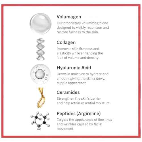 Consult Beaute Volumagen TRIO Skin Care For Plumper & Smoother Skin - Collagen, Hyaluronic Acid and Ceramides - Doctor Formulated for Face, Neck and Eyes - Boost Moisture for Glowing Complexion