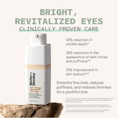 Anti-Fatigue Eye Cream - Professional Strength Peptide Eye Cream for Dark Circles, Puffiness & Fine Lines - Restorative Under Eye Cream with Collagen Support, 0.5 oz