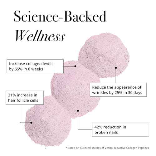 Glotrition Super Beauty Elixir - Collagen Peptides Powder for Skin, Hair & Nail Health. Natural Grass Fed Collagen with Biotin, Hyaluronic Acid & Antioxidants (30ct)