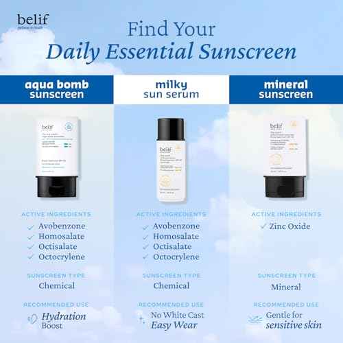 belif Milky Niacinamide Sunscreen SPF 40 ? Lightweight & Invisible Sun Serum for Face with 7 Types of Hyaluronic Acid | No White Cast, Non-Comedogenic, Hydrating, Makeup-Gripping Primer (1.69 fl.oz)
