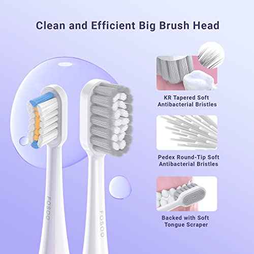 Sonic Electric Toothbrush for Adults, 48000 VPM High Power Rechargeable Toothbrush with 4 Premium Dupont Brush Heads, 3 Hours Fast Charge for 180 Days, Zinc Alloy Handle, 2 Min Timer(Black)