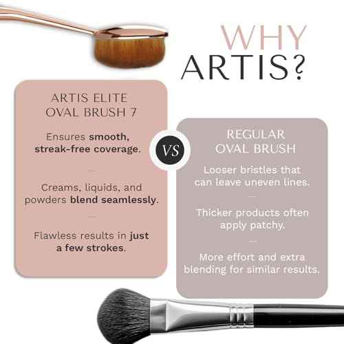 Artis Elite Oval 7 Blonde Fibre Brush ? Professional Dense Makeup Applicator for Foundation, Creams, Powders, BB cream, SPF and Contour, Airbrush finish, Color Rose Gold