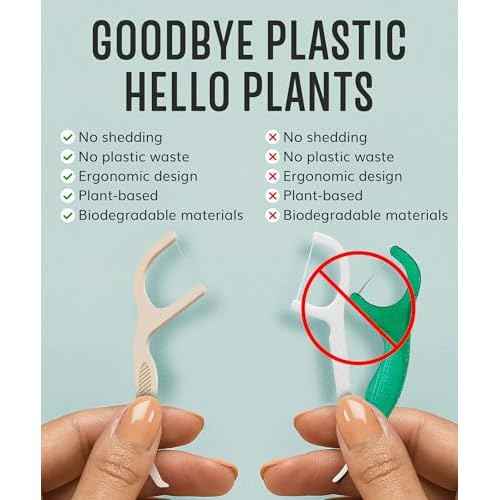Floss Picks Biodegradable (200pcs) - Natural Dental Floss Picks, Vegan, Sustainable, Reusable, Shred Resistant and Nontoxic Plant-Based Material - Single Thread Mint