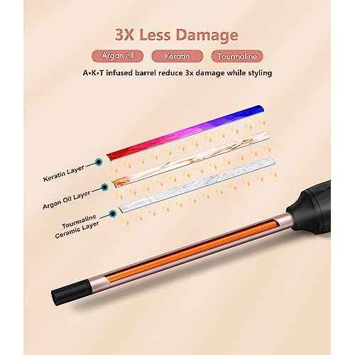 Terviiix Small Barrel Curling Iron Wand, 3/8 Inch Thin Curling Wand Iron for Short & Long Hair, Argan Oil and Keratin Infused Ceramic Curler with Digital Adjustable Temperature & Auto-Off, 9mm, Black