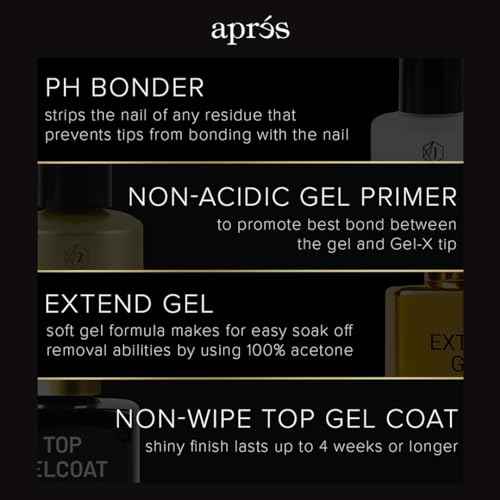 Apres Nail GEL-X Kit Professional Starter Kit |Premium Quality | 10 Sizes 0-9 | No Size 00 Included | 2022 Version (Natural Square Extra Short)