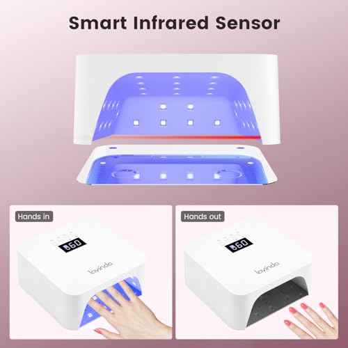Lavinda UV Light for Gel Nails, Professiona UV LED Nail Lamp 2X Faster Curing Nail Dryer Nail Light Compatible with All Gel Types for Home Salon (NovaGlow White)