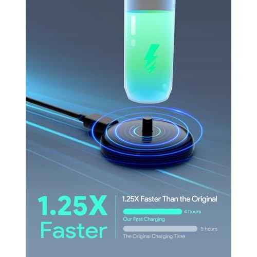 Charger Base Compatible with Philips Sonicare Electric Toothbrush HX Series, Ultra-Thin Type C Travel Charger for Philips HX3000/ HX6000/ HX8000/ HX9000 Series, Fast Charging Portable, Black