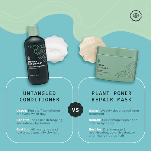 Sienna Naturals - Plant Power Repair Mask - Deep Conditioner for Damaged & Dry Hair - Strengthens, Hydrates & Repairs with Baobab Protein & Coconut Oil - Clean, Vegan Formula - 8 fl oz