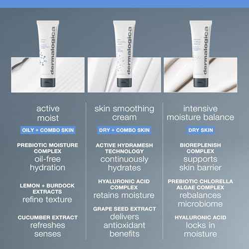 Dermalogica Active Moist Face Moisturizer, Oil-Free Lightweight Daily Hydrating Lotion, Helps Improve Skin Texture and Combat Surface Dehydration for Women and Men