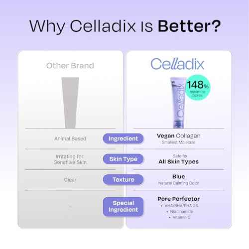 Celladix Hydro Collagen Wrapping Mask ? Overnight Hydrating & Firming Peel-Off Face Mask, Vegan Collagen, Niacinamide?Pore Minimizing & Radiance Boost, Korean Skincare, 2.53 Fl Oz (Pack Only)