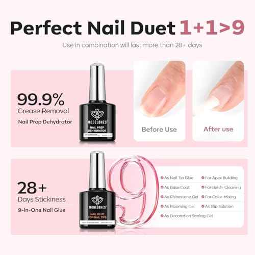 modelones Gel Nail Kit, Upgrade 15Sizes Pre-shaped Gel Nail Tips Short Almond Shape, 9-in-One Glue Prep Dehydrator & Portable Led Lamp, 510Pcs Press On Extension Kit Gift for Women