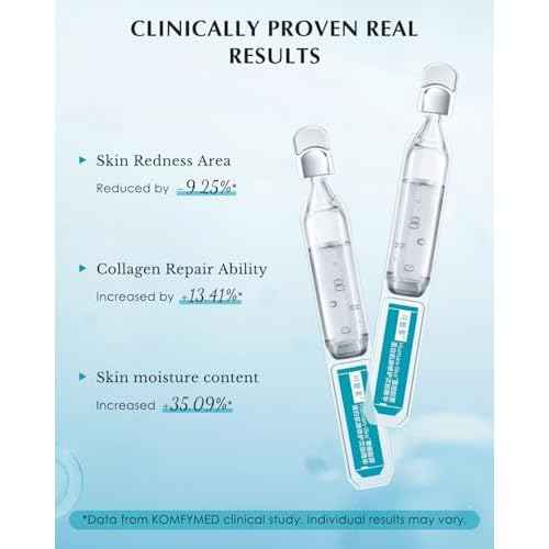 KOMFYMED Recombinant Collagen Restoration One-Day Serum ? 4 Types of Collagen & Ectoin, Intensive Barrier Strengthening & Hydration, Single-Use Vials for All Skin Types (1.5ml / 0.05 fl.oz ¡¿ 30)