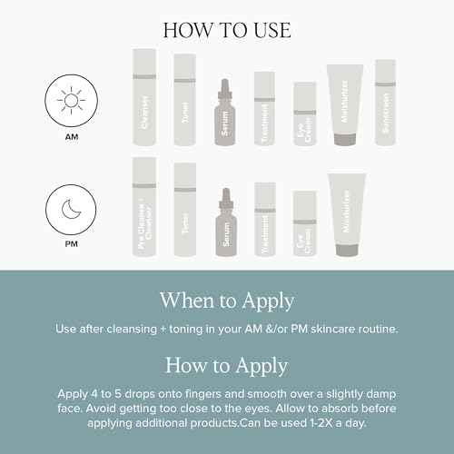 DRMTLGY Needle-less Serum - Anti-Aging Serum for Fine Lines & Wrinkles - Niacinamide with Potent Blend of Hyaluronic Acid, Peptides & Ceramides, 1 fl oz