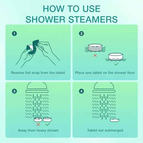 Shower Steamers Aromatherapy - 18 Pack Shower Bombs Birthday Christmas Gifts for Women Men, Eucalyptus for Shower, Nasal Relief,Self Care Spa Gifts for Women - Eucalyptus & Mint