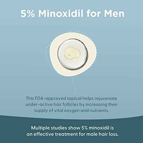 Shapiro MD Hair Growth Experts Minoxidil 5% Topical Solution for Men's Hair Growth, Serum Promotes Hair Regrowth by Reactivating Hair Follicles - 4 Month