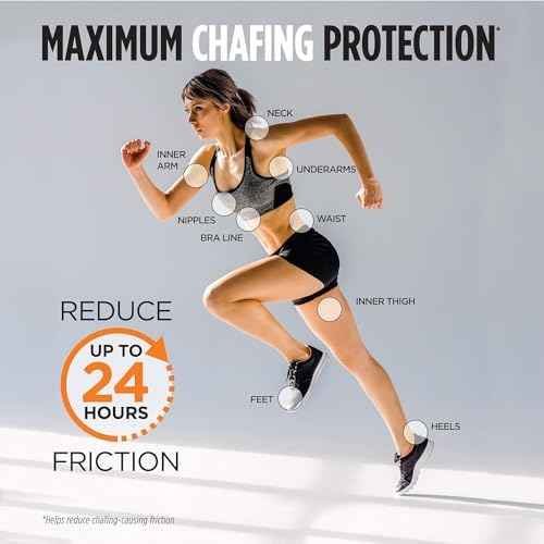 KT Health, Chafe Safe, Anti-Friction Balm, 2 Pack