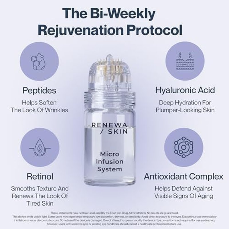 Renewa Micro Infusion Kit - At-Home Facial System with 2 Applicators & 6 Serums | 1 Month Supply
