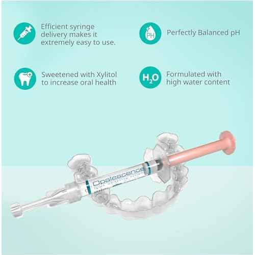 Opalescence 20% with PF Gel Syringes Teeth Whitening - Refill Kit (12 Syringes) Carbamide Peroxide. Made by Ultradent, in Melon Flavor. Tooth Whitening 5401-6