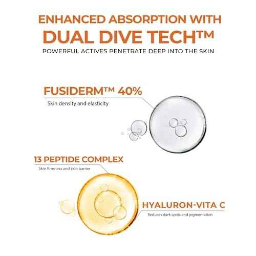 Fusid Cream Plus (1.58oz) - Moisturizer Face Cream for Daily Hydration, Even Skin Tone. Korean Moisturizer for Face with Fusiderm, Peptides, Vitamin C.