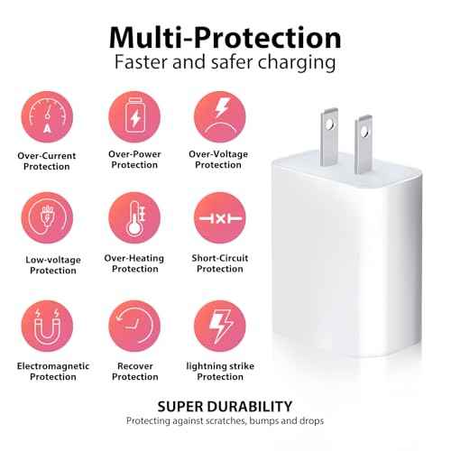 5V USB Wall Charging Block Adapter for Philips Sonicare 4100 3100, 2100, 1100 HX3681, HX3661, HX3641, Bitvae, 7AM2M Electric Toothbrush 5V Port USB Power Charger Block