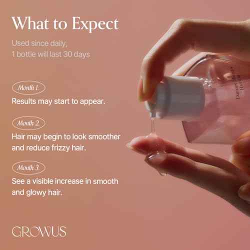 GROWUS Damage Therapy Hair Oil | Protein Botanical Oils Lightweight Non-Greasy | Adds Shine Heat UV Protection Frizz Control | K-Beauty Korean Hair Care (2.2 fl oz / 65ml)