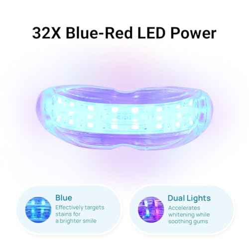 Teeth Whitening Kit ? LED Light & Whitening Gel with Remineralization Syringes ? Professional-Grade Whitening for Sensitive Teeth ? Removes Stains from Coffee, Wine, & Smoking
