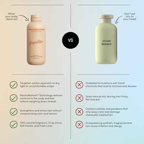 Jupiter Deep Moisturizing Conditioner ? Moisturizing, Nourishing, and Strengthening Hair Care ? Daily Scalp & Hair Hydration for Silky Strands ? Color-Safe, Sulfate-Free, Paraben-Free, 9.5 fl. oz.