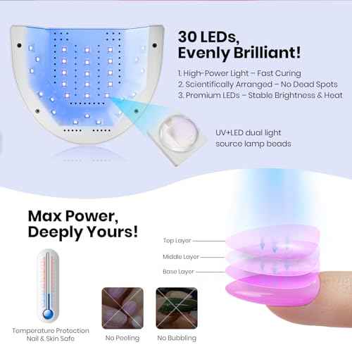 Beetles UV Nail Lamp - LED Nail Lamp with 3 Timer 30/60/120s UV Light for Gel Nails Smart Sensor Nails Dryer for Fast Curing Gel Polish Top Coat and Base Coat, DIY Salon Manicure Art Tools, White