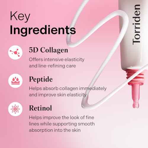 Torriden CELLMAZING Collagen Firming Eye Cream 30ml (1.01 fl.oz) | Wrinkle Improvement and Dark Circles Care | 5D Collagen Complex, 4R Pure Retinol
