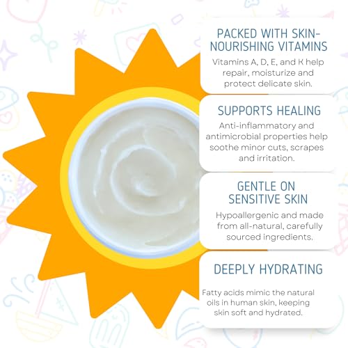 100% Grass Fed Beef Tallow Cream for Babies and Kids - All-Natural, Moisturizing Healing Lotion - Hypoallergenic, 2oz (2 oz., Fragrance-Free)